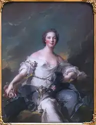 10247