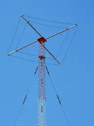267484