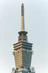 285733