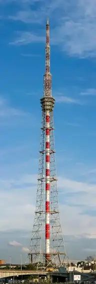 287625